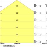 Oprawa PANEL COMFORT 1200 P 33W 830 PS