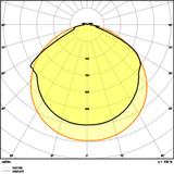 Pasek LED Value V-2000/865/5/IP66 20X1 G2