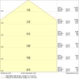Oprawa DAMP PROOF DALI 1200 32W 830 IP65 GY