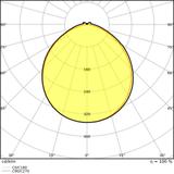 Pasek LED Performance P-500/927/5/IP67