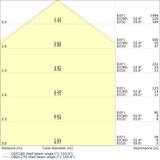 Pasek LED Performance P-1500/965/5/IP67