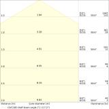 Pasek LED Performance P-1000/940/5