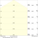 Pasek LED Performance P-500/940/5