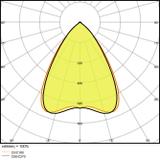 Oprawa liniowa z bezpośrednim i pośrednim rozsyłem światła LINEAR IndiviLED DIRECT 1500 48W/4000K