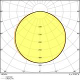Pasek LED Performance P-1500/930/5