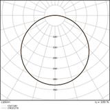 Pasek LED Performance P-2000/927/5