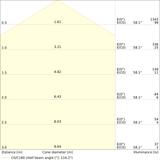 Pasek LED Performance P-1000/927/5