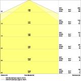 Oprawa DAMP PROOF COMP TH 1200 V 33W 865 IP66 PS