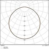 Pasek LED Performance P-1500/927/5