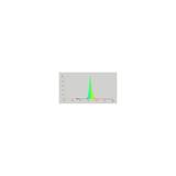Lampa LED STAR+ CL P RGBWFR 40 dimmable via remote control 5,5W 827 E14