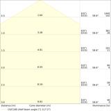 Pasek LED Performance P-1000/940/5
