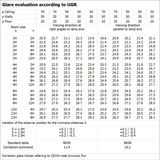 Lampa LED VALUE Classic A100 non-dim plastik 13W 827 E27