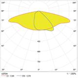 Oprawa SL AREA SPD LA V 120W 740 RV35ST GY