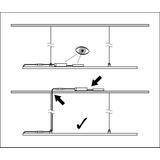 Blokada skręcana zewnętrzna PANEL 1200 CABLE EXT TWIST LOCK