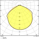 Pasek LED Value V-1500/865/5/IP66 20X1 G2