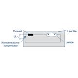 Wysokoprężna lampa sodowa NAV-E 50/I