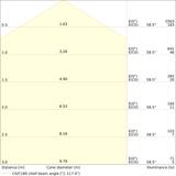 Pasek LED Performance P-2000/965/5