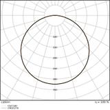 Pasek LED Performance P-2000/965/5