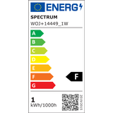LED KULKA E-27 230V 1W NW SPECTRUM