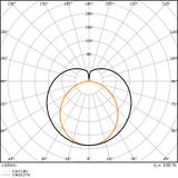 Tuby LEDTUBE T5 EXT P HE35 1449mm 18W 840    LEDV