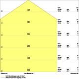 Oprawa PANEL COMFORT 625 P 28W 830 PS