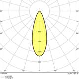 Oprawa SP AIR ADJ P 4W 940 DIM IP23 WT