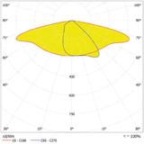Oprawa SL AREA SPD LA V 120W 730 RV35ST GY