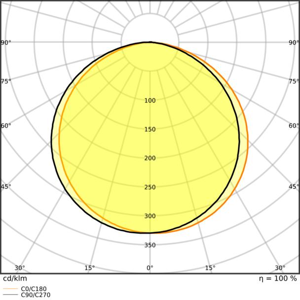 Pasek LED Value V-2000/827/5 30X1 G2