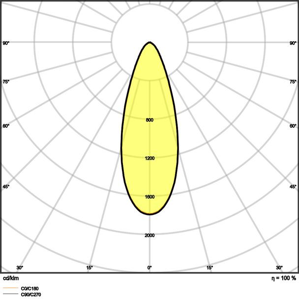 Oprawa SPOT ADJ P 8W 927 PS DIM IP20 WT