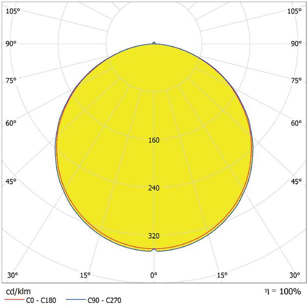 Oprawa DOWNLIGHT IP44 DN 165 13W 840 WT
