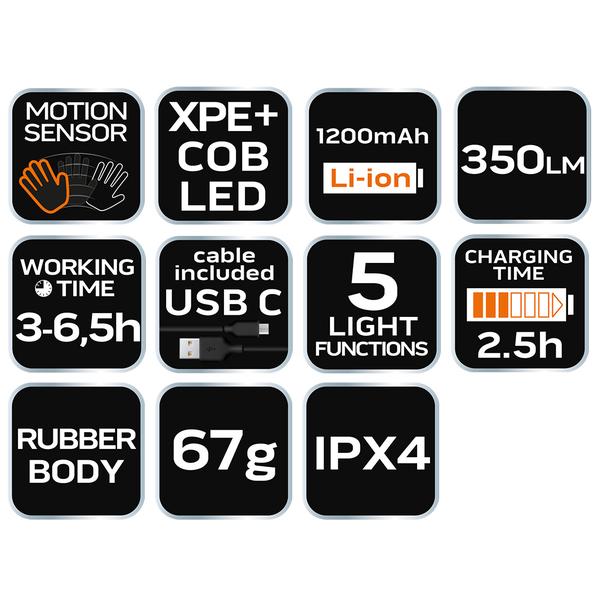 Latarka czołowa czołówka pasek LED belt 2w1 NEO GTX 99-097 GTX Poland