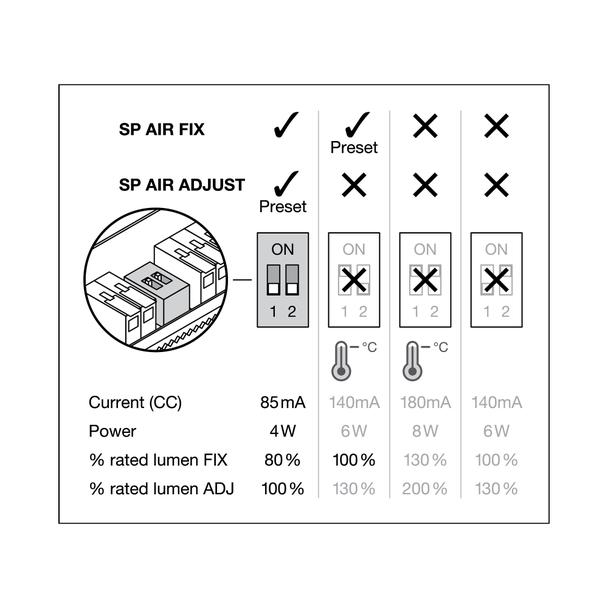 Oprawa SP AIR FIX P 6W 930 PS DIM IP65 BK