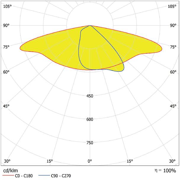Oprawa SL AREA SPD LA V 120W 727 RV35ST GY