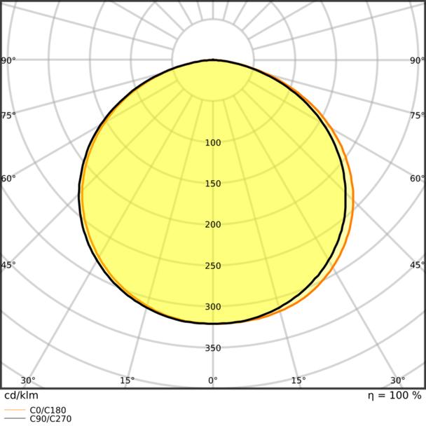 Pasek LED Value V-500/840/5 30X1 G2