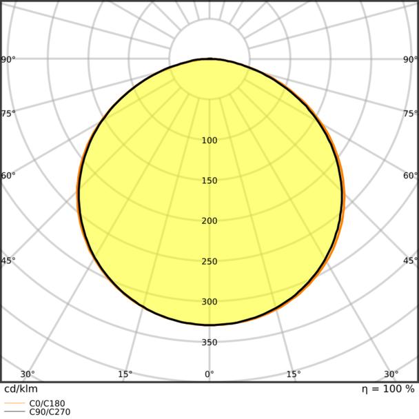 Pasek LED Value V-2000/830/5 30X1 G2