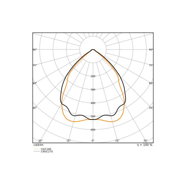 Oprawa LOW BAY FLEX 1200 P 73W 840 W