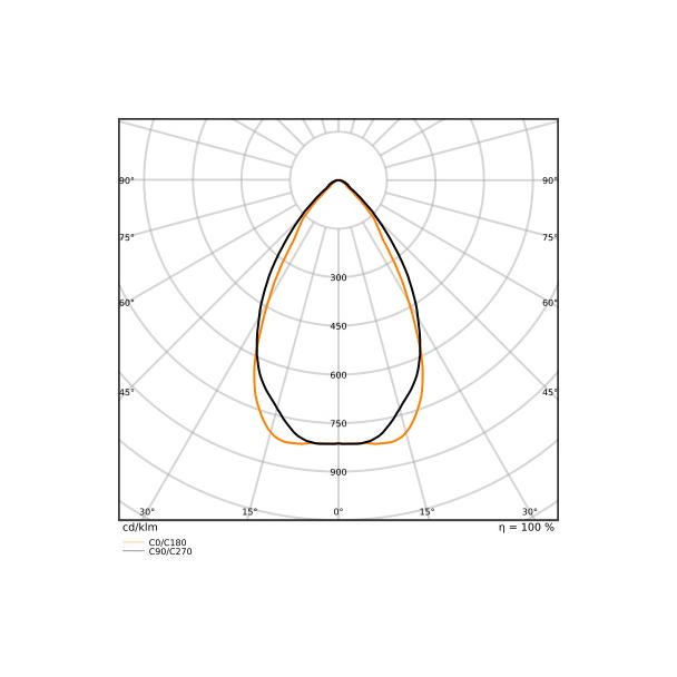 Oprawa LOW BAY FLEX 1500 P 105W 840 N