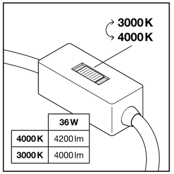 Oprawa PANEL COMFORT 600 P 36W 930 940 U19 DALI VR