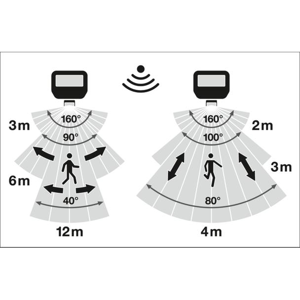 Naświetlacz LED z czujnikiem ruchu FLOODLIGHT sensor PFM G4 27W41W IP65 3000K 133lm/W czarny LEDVANC