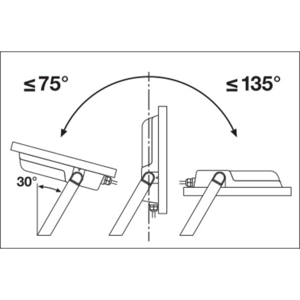 Naświetlacz FLOOD LED PERFORMANCE 165W 4000K SYM 100 SL black