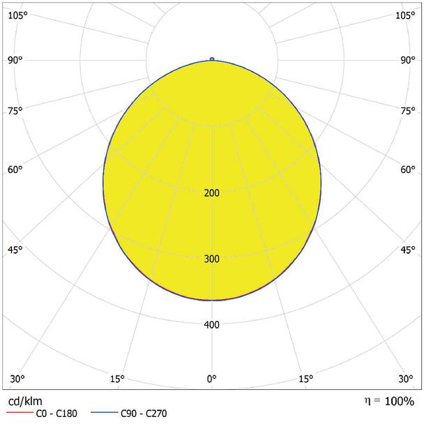 Oprawa DOWNLIGHT IP44 DN 90 4W 865 WT
