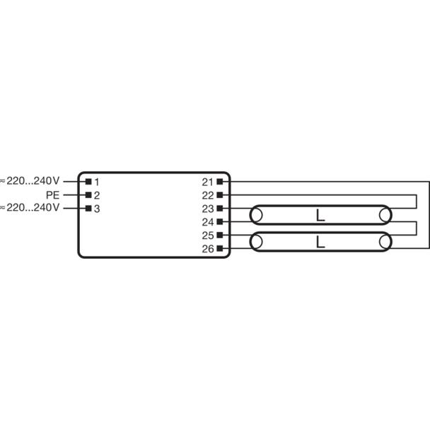 Statecznik elektroniczny Quicktronic PRO5 2x14-35 220-240