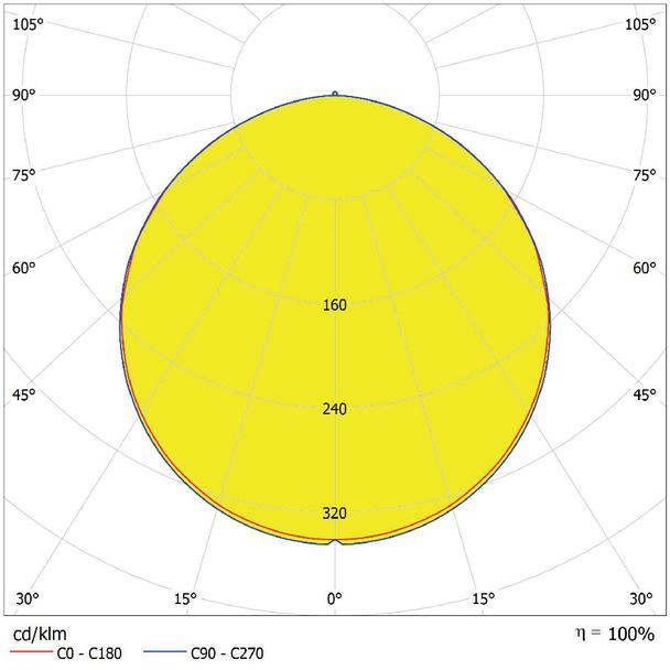 Oprawa DOWNLIGHT IP44 DN 190 18W 865 WT