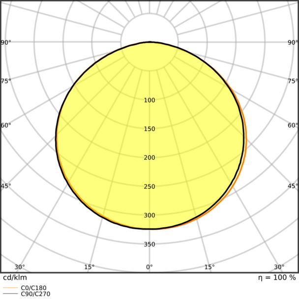 Pasek LED Value V-2000/840/5 30X1 G2