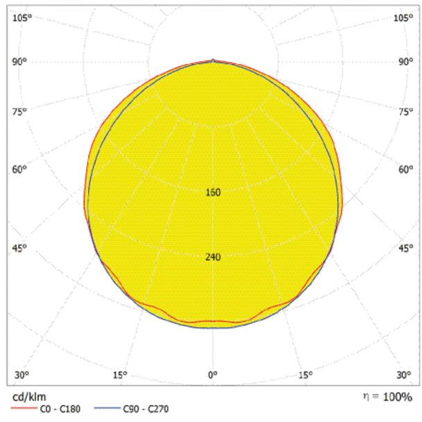 Oprawa DAMP PROOF 1500 E 66W 865 VW IP65 GY EUE