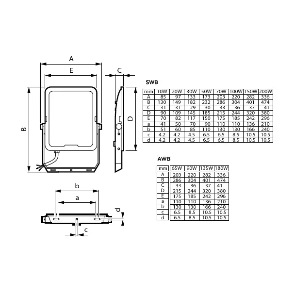 Naświetlacz LED Ledinaire BVP167 50W 5500/6000lm IP65 3000/4000/6500 K zmienna barwa światła 5 lat gw. 9,11402E+11 PHILIPS