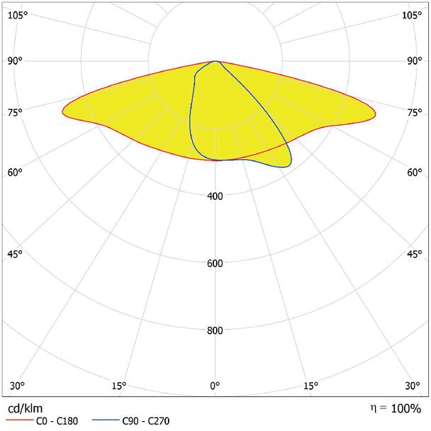 Oprawa SL AREA SPD XL V 150W 740 RV35ST GY