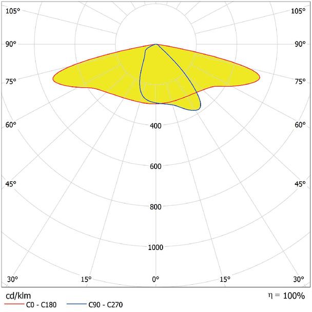 Oprawa SL AREA SPD LA V 90W 740 RV35ST GY