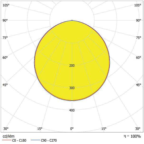 Oprawa DOWNLIGHT IP44 DN 215 30W 830 WT
