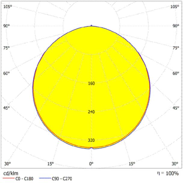 Oprawa DOWNLIGHT IP44 DN 190 18W 865 WT